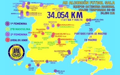 Arranca la temporada para los equipos de la AD Alcorcón FS