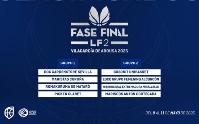 Comienza la lucha por el ascenso a la Liga Challenge para el ESCO Grupo Femenino Alcorcón